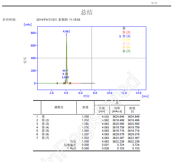 實驗5.png